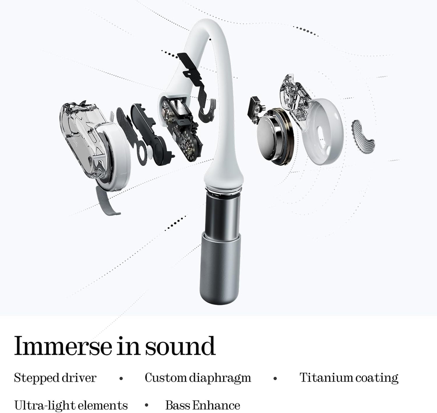 Nothing Ear (Open) Open-Ear Headphones, Earbuds with Earhooks, Clear Voice Technology with 2 Mics, BT 5.3, Fast Charging, Compatible with iPhone & Android -White