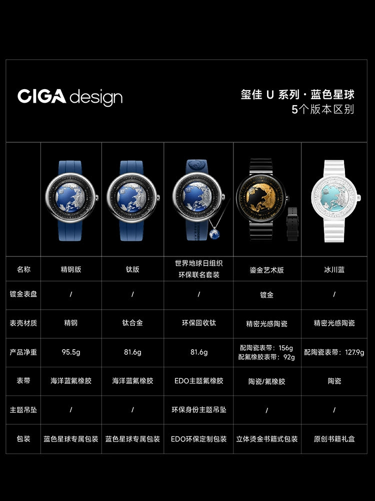 CIGA design Xijia mechanical watch U series blue planet earth watch men's watch won the GPHG award watch